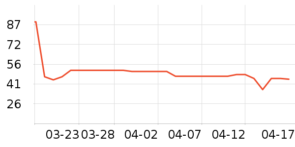 ��ݮ��ʷ�۸�