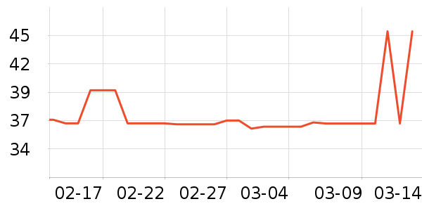 �ǹ���ʳ��ʷ�۸�