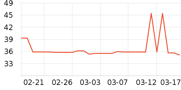 �ǹ���ʳ��ʷ�۸�