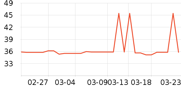 �ǹ���ʳ��ʷ�۸�