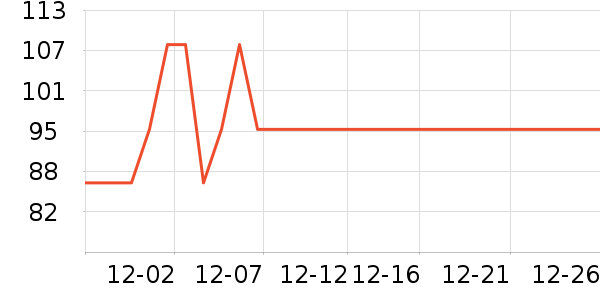 ���Է��ؼ������ʷ�۸�