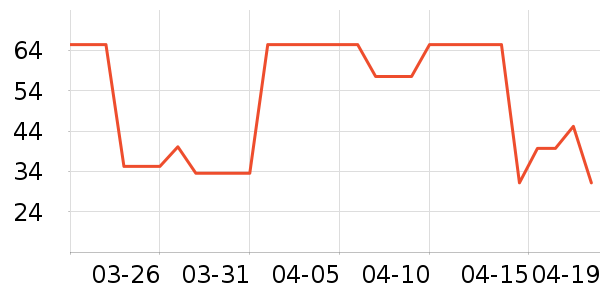 ������ʪ��ʷ�۸�