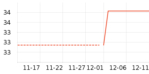 ũ��ɽȪ��ʷ�۸�