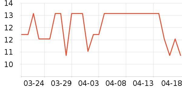 ơ����ʷ�۸�