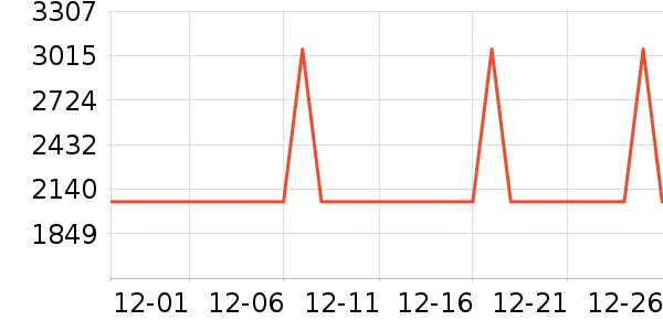 �¿�˹��ˮ����ʷ�۸�