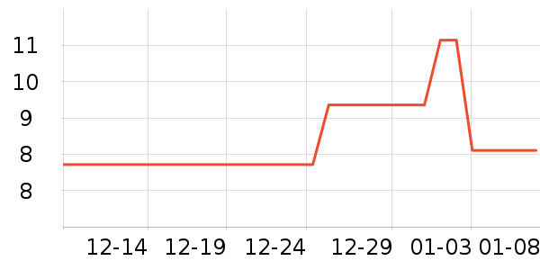 ���ɺͰ͵�è��ʳ��ʷ�۸�