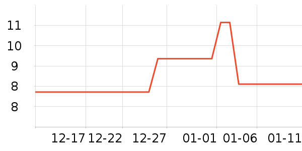 ���ɺͰ͵�è��ʳ��ʷ�۸�