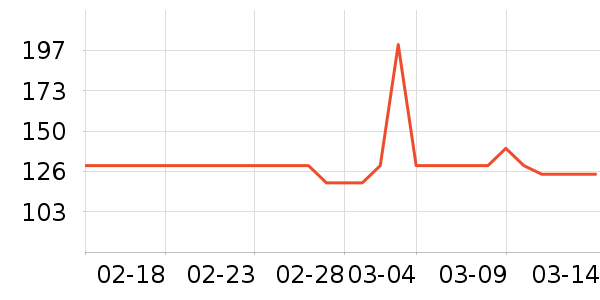 ����������ʳ��ʷ�۸�