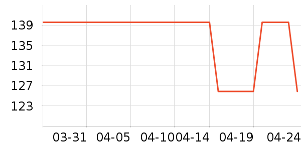 ��Ҷ����Ӱ����Ʒ��ʷ�۸�