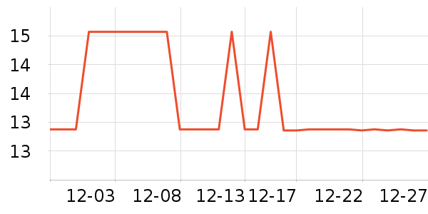 ���������ʷ�۸�