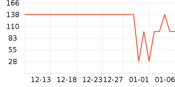 ����������ʷ�۸�