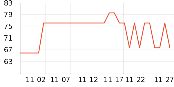 ���ֱ�����ʷ�۸�