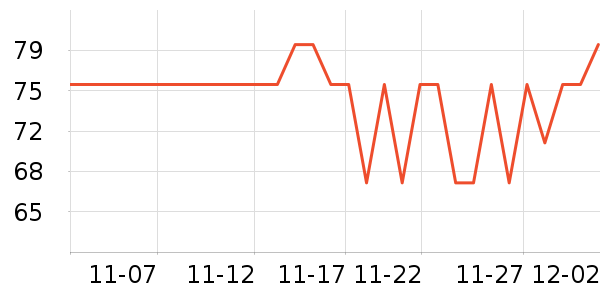 ���ֱ�����ʷ�۸�