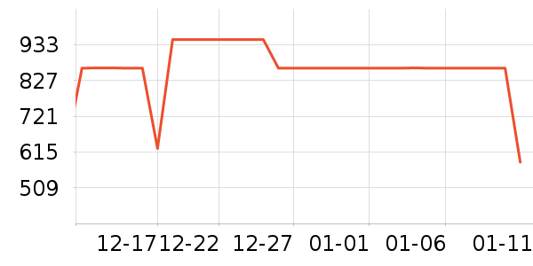 ��������������ʷ�۸�