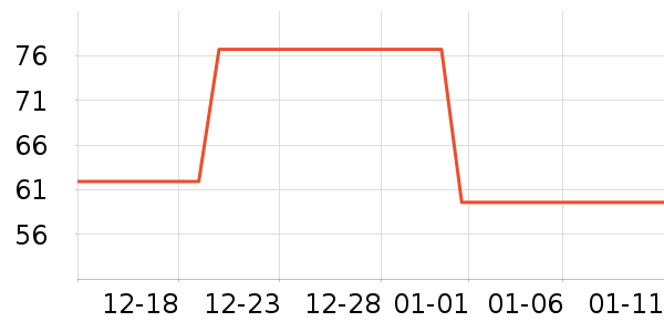 ��è���������ʷ�۸�