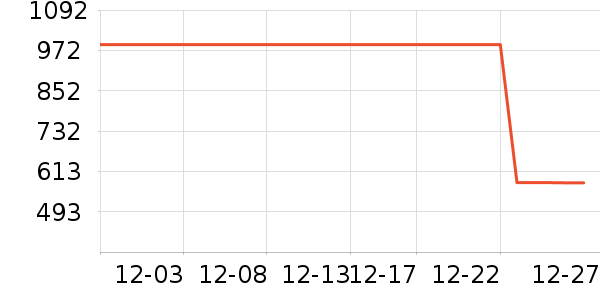 ��Ħ��/��Ħ����ʷ�۸�