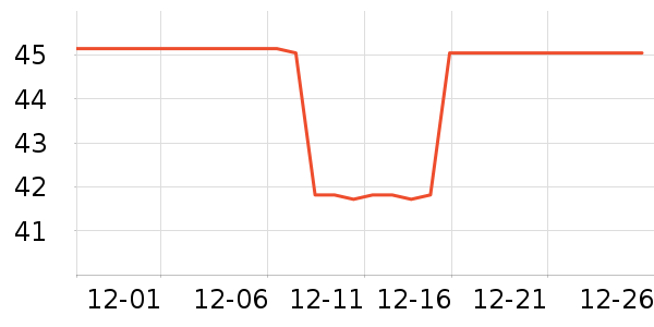 ����������ʳ��ʷ�۸�