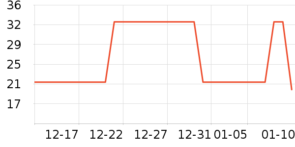 ¡������޹������ʷ�۸�