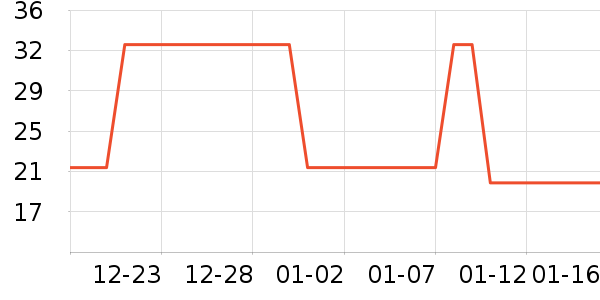 ¡������޹������ʷ�۸�