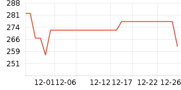 ��Ȼ�¾�ˮ����ʷ�۸�