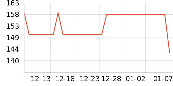 pixi����/��֬��ʷ�۸�