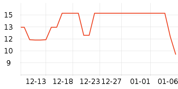 ��Ʒ�����ʷ�۸�