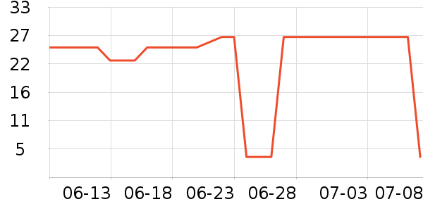 ������˹�����/��Ʒ��ʷ�۸�