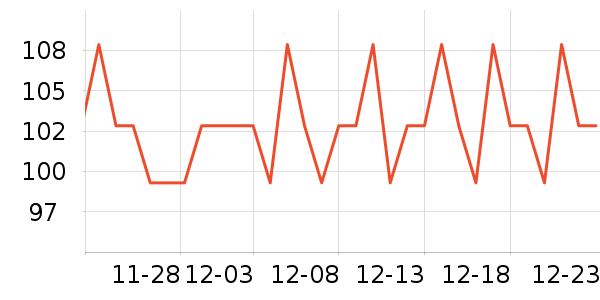 Ǳˮͧ���������ʷ�۸�