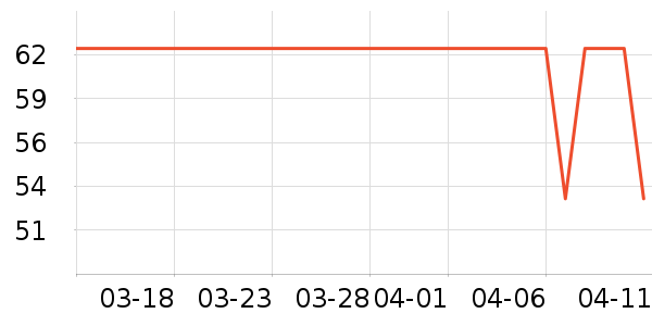 ������๤����ʷ�۸�