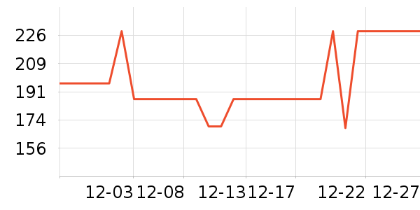 ������ˬ��ˮ��ʷ�۸�