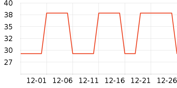 �Ź�������ʷ�۸�