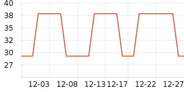 �Ź�������ʷ�۸�