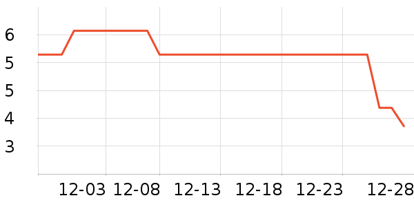 ʫ��������Ϳ����ʷ�۸�