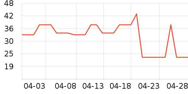 �ɴﱦ��������ʷ�۸�