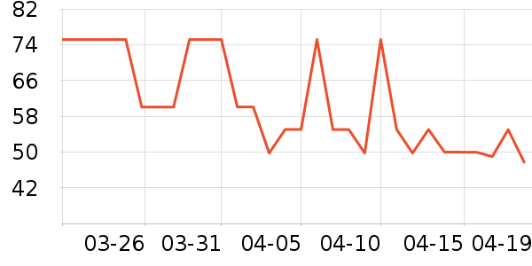 �Ϲ�԰������ʷ�۸�