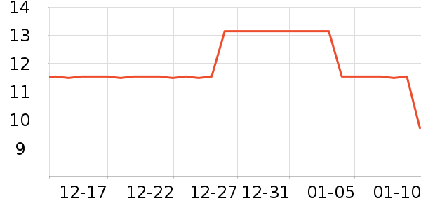 ���Ӿñ��ʷ�۸�