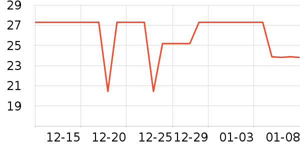 �����������/�̲�/������ʷ�۸�