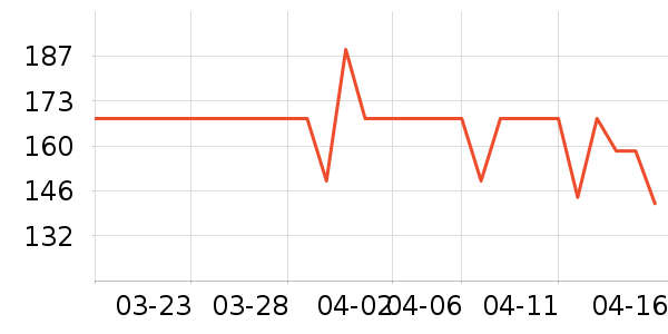 iKF����������ʷ�۸�