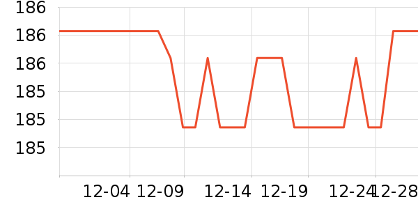 iKF����������ʷ�۸�