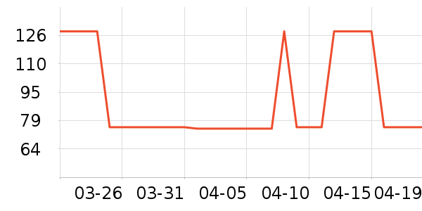 �̰ű�����ʪ��ʷ�۸�