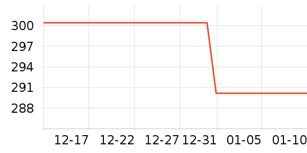 ����Һ�׾���ʷ�۸�