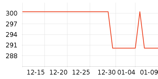 ����Һ�׾���ʷ�۸�