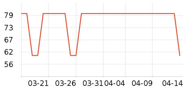 ���Ҷ�ͯ������ʷ�۸�