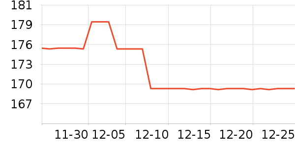 ��ѧ��Ůȹ����ʷ�۸�