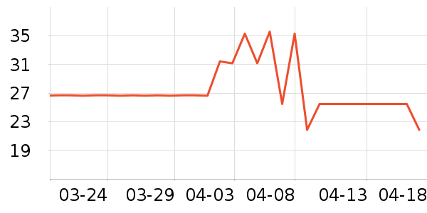 ��������ѧ��ʷ�۸�