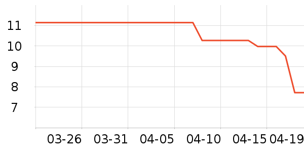 ΰ������Ϳ����ʷ�۸�