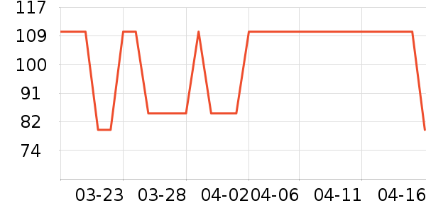 �춹��ͯ�Ҿӷ���ʷ�۸�