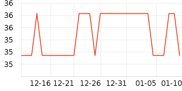 ����֮�㱧��/������ʷ�۸�