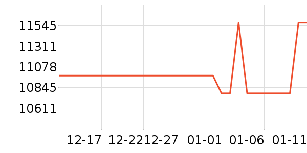 �����۱�����ʷ�۸�