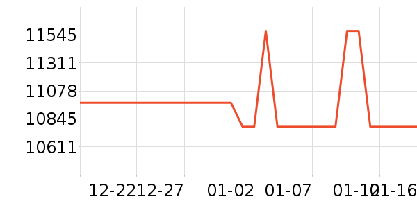 �����۱�����ʷ�۸�